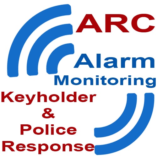 ARC Alarm Monitoring Keyholder and Police Response